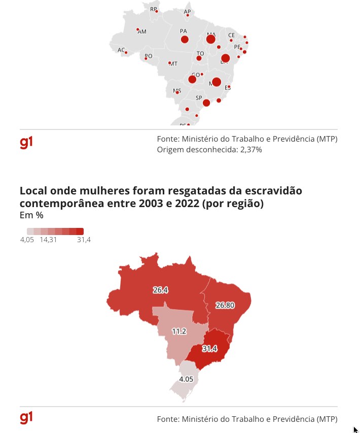 Pretas e pardas, do Norte e do Nordeste: dados inéditos traçam perfil de  mulheres submetidas à escravidão contemporânea