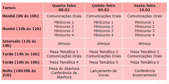 programacao santas hereticas