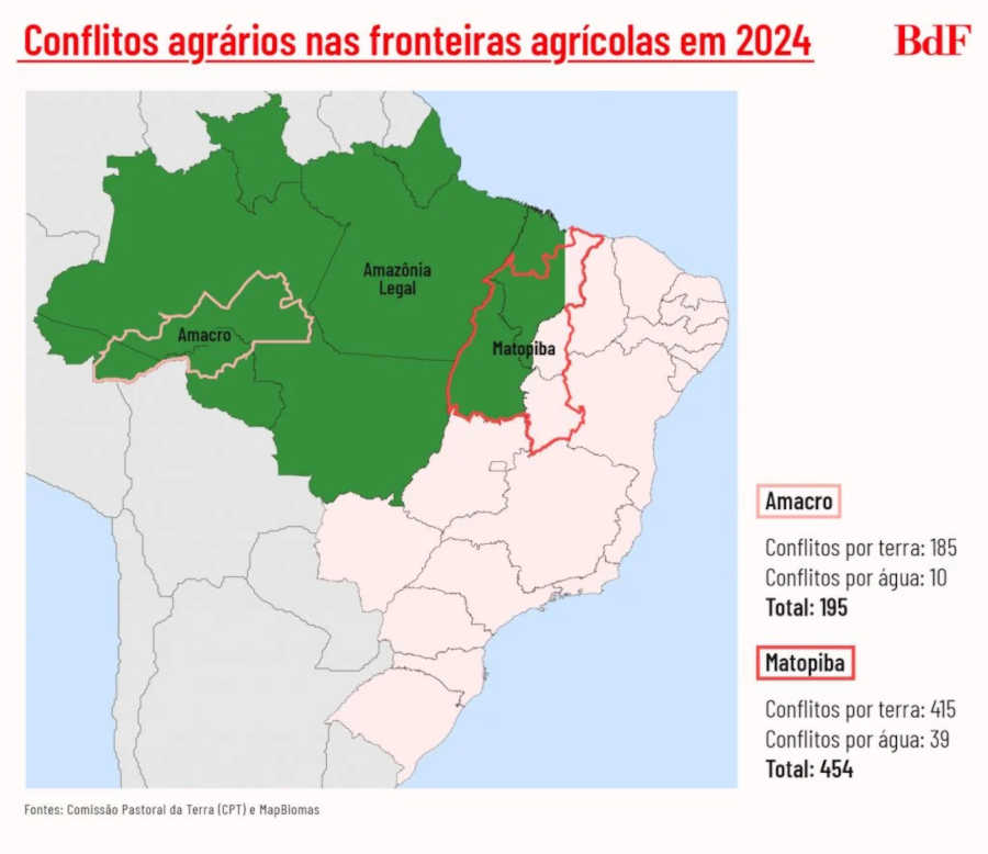 CPT2025 Conflitos fronteiras agricolas