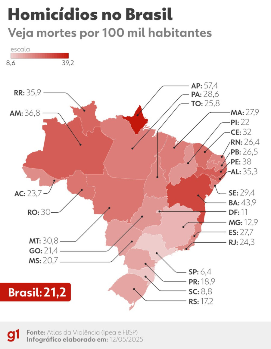 info mapa violencia brasil