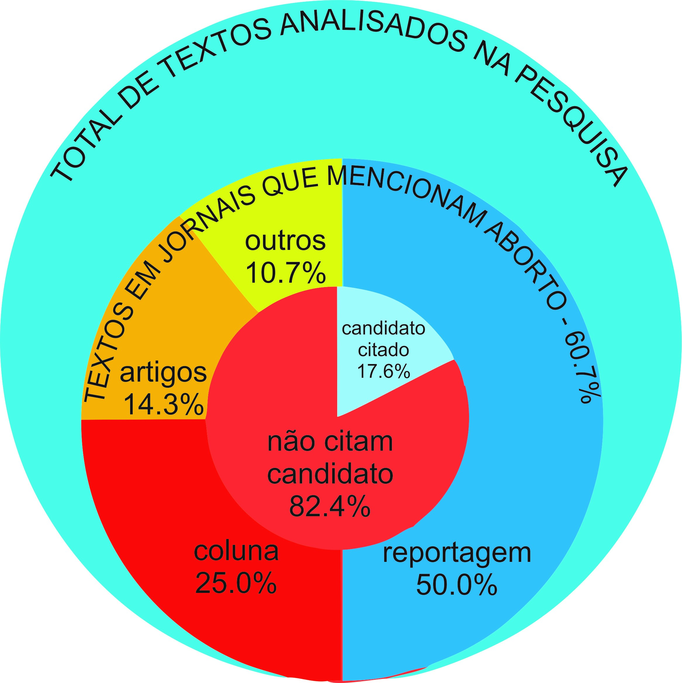 ARTIGO2 imagem1