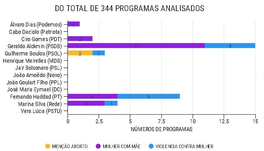 ARTIGO2 imagem2